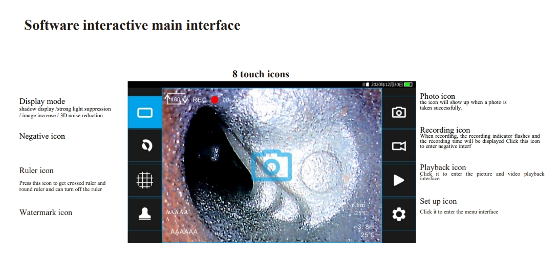 Dellon GX Borescope Inspection