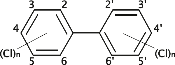 Mengenal Senyawa Polychlorinated Biphenyls